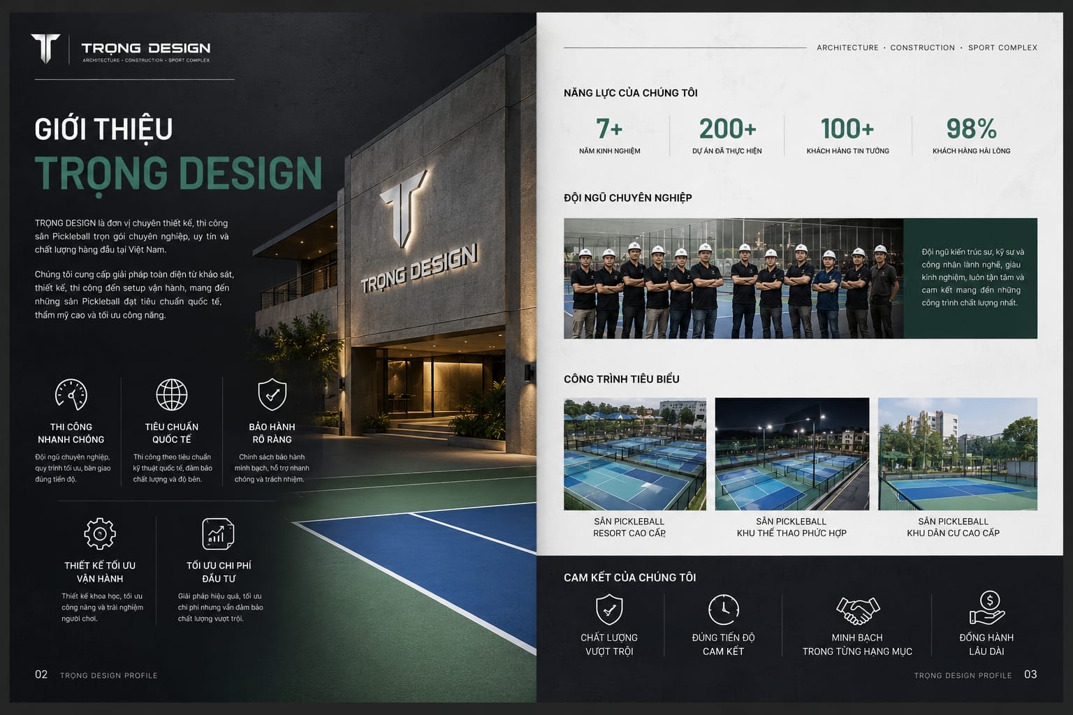 2 Giới thiệu về Trọng Design