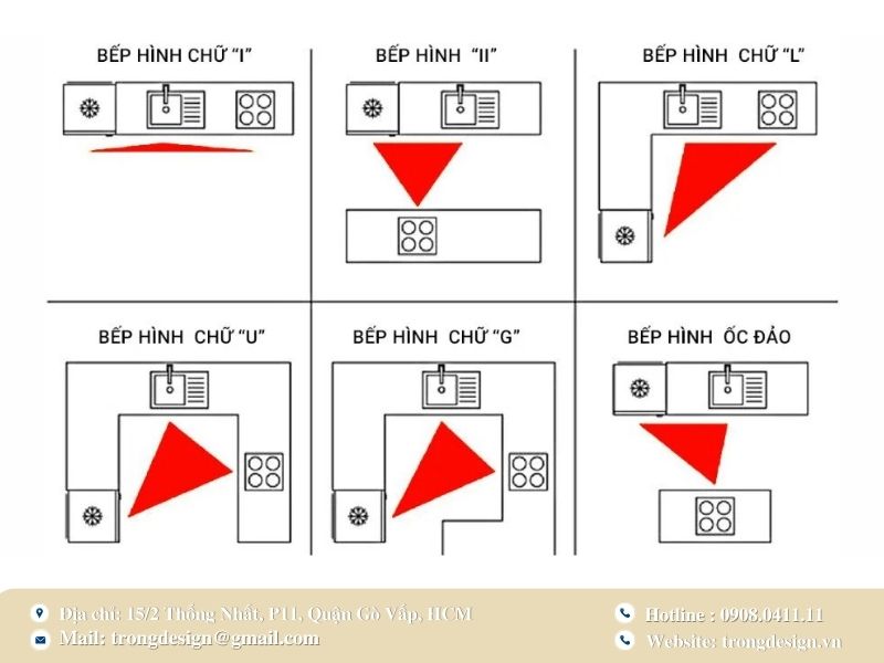 Các kiểu thiết kế bếp chuẩn phong thủy